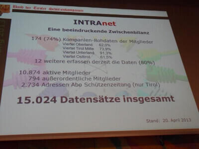 Bundesversammlung 21.04.2013  Bild 2